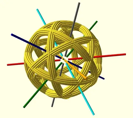 Electrodes Create Plasma arcs. Coils control the plasma