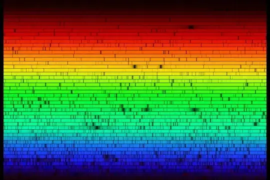 Solar Spectra