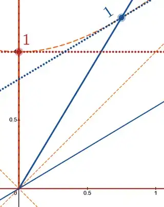 robphy-spacetimeDiagrammer
