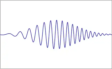 Mathematica graphics