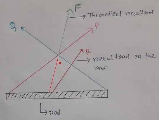 fig1