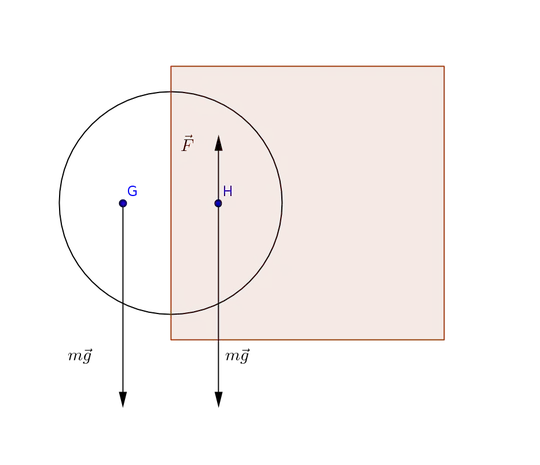perpetuum mobile