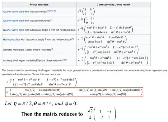 Wikipedia Jones calculus table