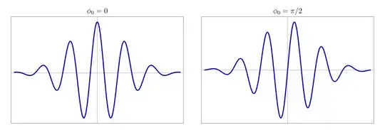 Mathematica graphics