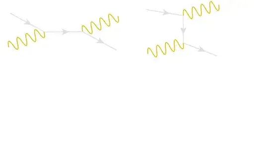 photon electron