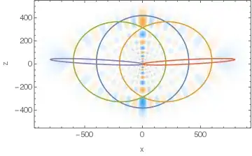 n=20, A_z=1/20, m=0
