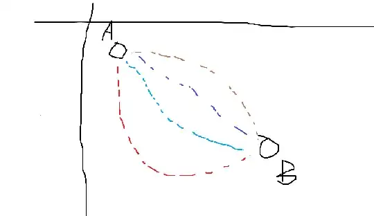 Example image,, various possible paths.