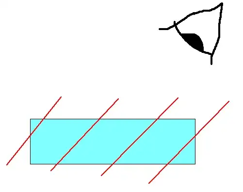 Incorrect "assumed" beam paths