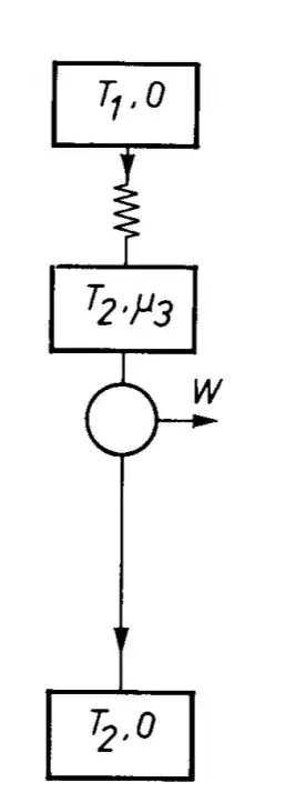 endoreversible solar cell