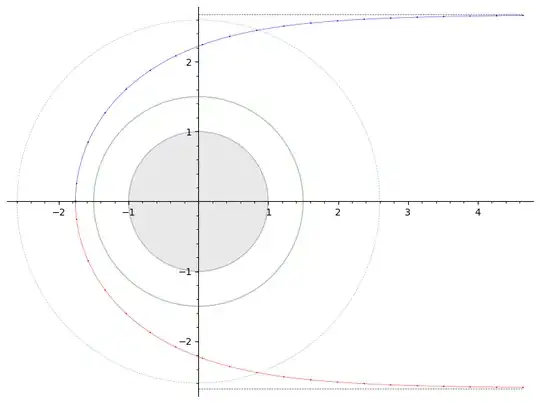 Photon deflection, 180°
