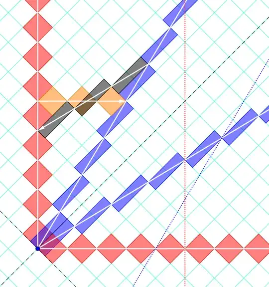 RRGP-robphy-lengthContraction-symmetry-clean