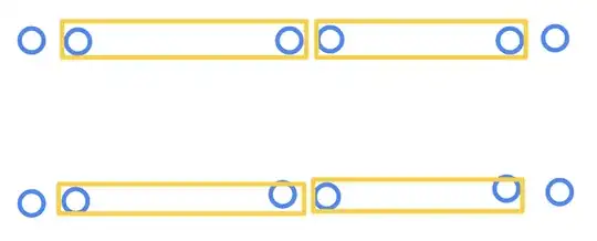 Diagram 1 : Two non-trivial chains stacked on top of each other