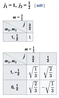 wikipedia screenshot