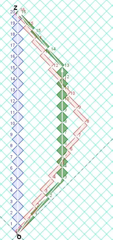 RRGP-robphy-diagram3-equalCase