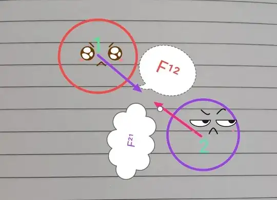 An object applying force on another