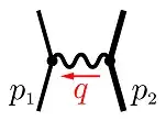 4pt amplitude