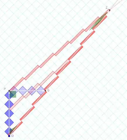 RRGP rotated graph paper time dilation