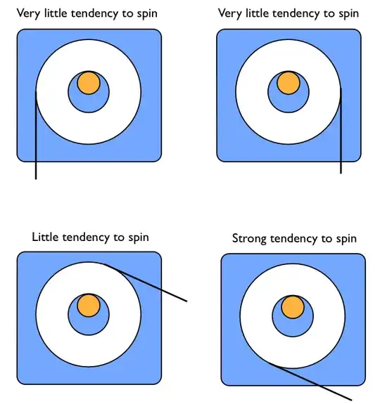 TP experiment results summary