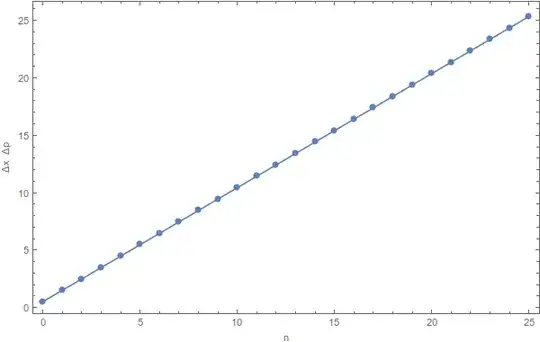 Mathematica graphics
