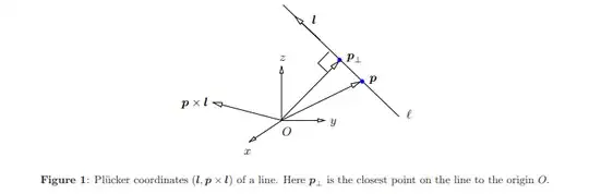 fig1