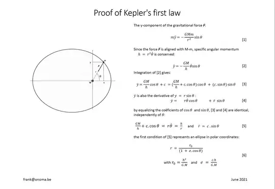 proof of Kepler1