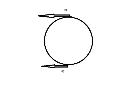 Both friction forces going to the left