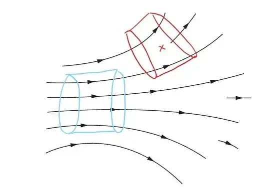 Feynman Fig. 1.2 with added closed surfaces