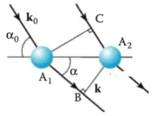 fig01