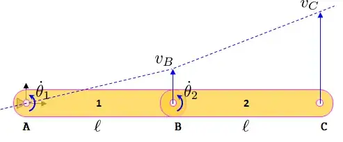 fig1