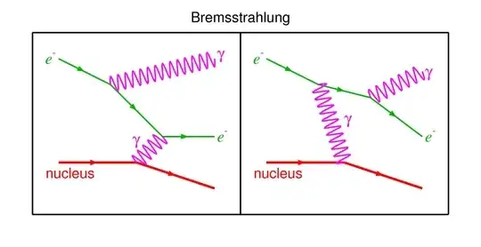 bremss