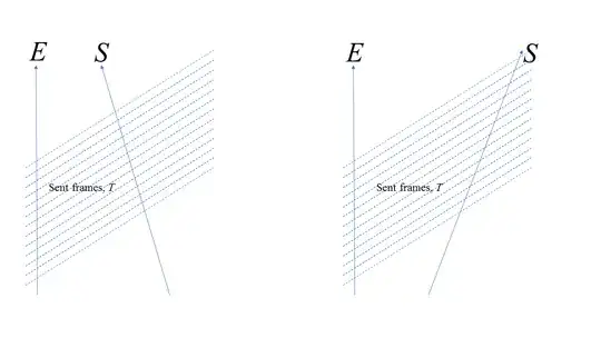 Doppler Shift