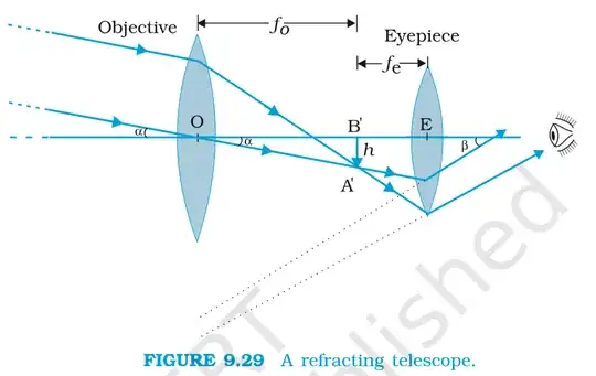 Simplified astronomical telescope