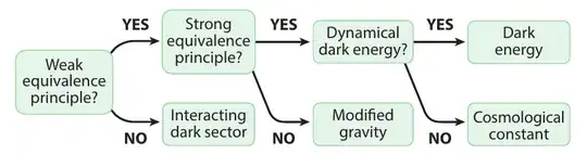 image from Joyce et al.