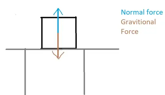 It's a silly drawing, but it kinda represents the situation