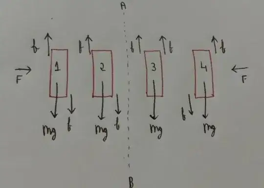 The figure