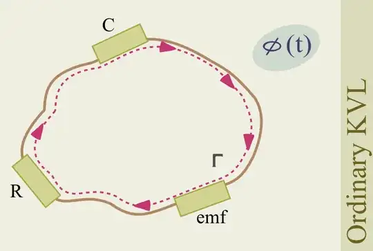 Figure: circuit with battery, R and