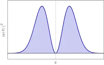 Mathematica graphics