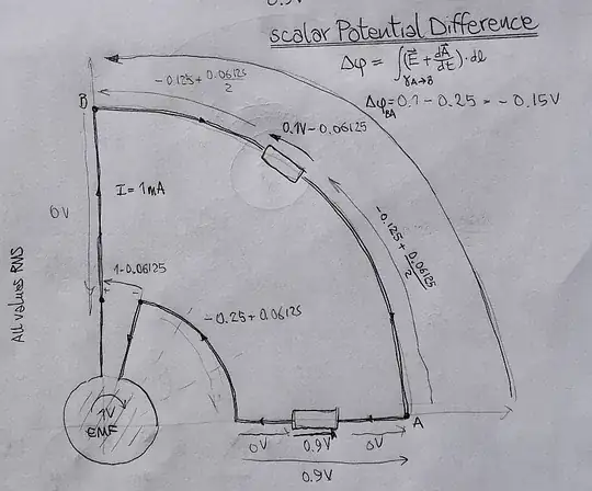 AC circuit using scalar potential difference