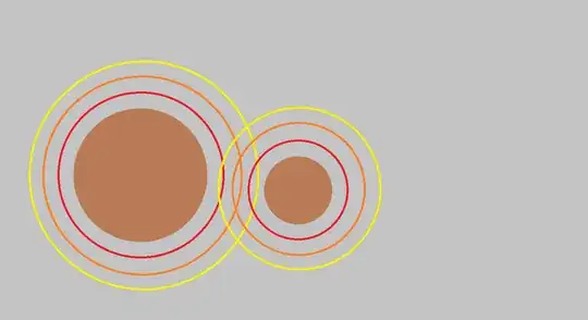 Objects near each other mix their fields.