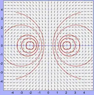For this particular case <span class=