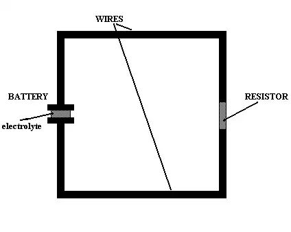 SIMPLE CIRCUIT