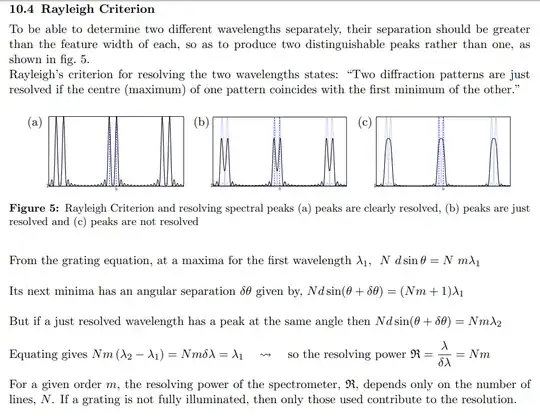 New Rayleigh criterion derivation