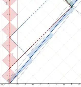 robphy-RRGP-Doppler