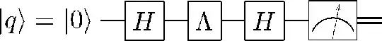 $H$ then $\Lambda$ then $H$ then measure