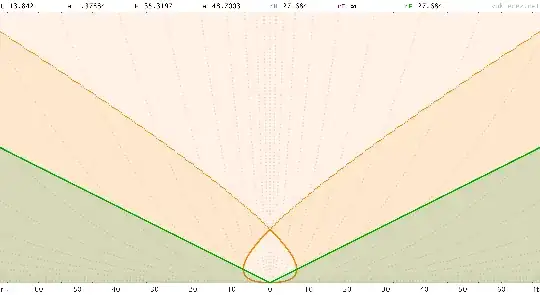 radiation domination