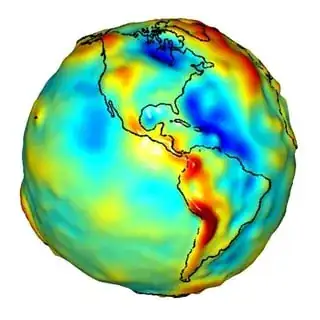 Gravity field of earth