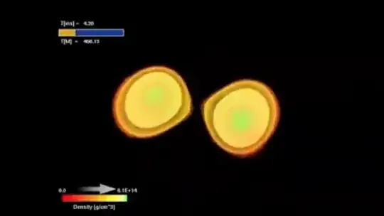 The dance of two quasars