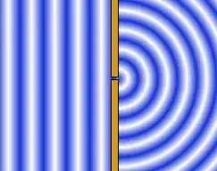 slit diffraction