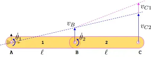 fig2