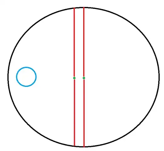 Spinning Disc